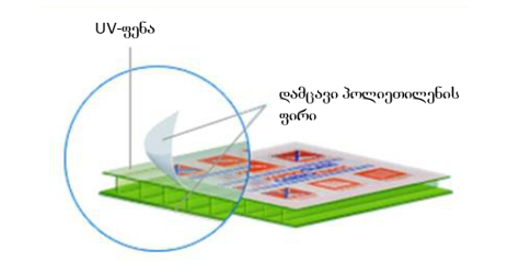 Responsive image